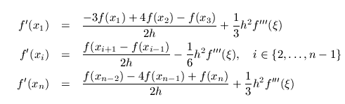 numerick derivace