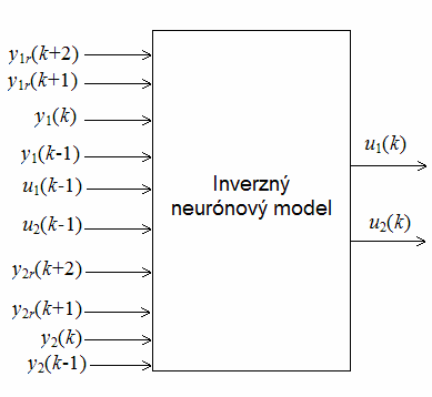 NN2.bmp